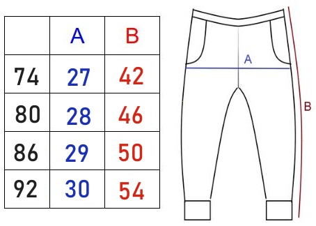 oli2 74-92